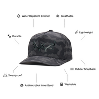 Midnight Camo