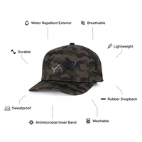 Forest Camo