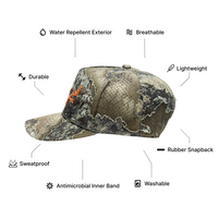 EXCAPE® (orange)