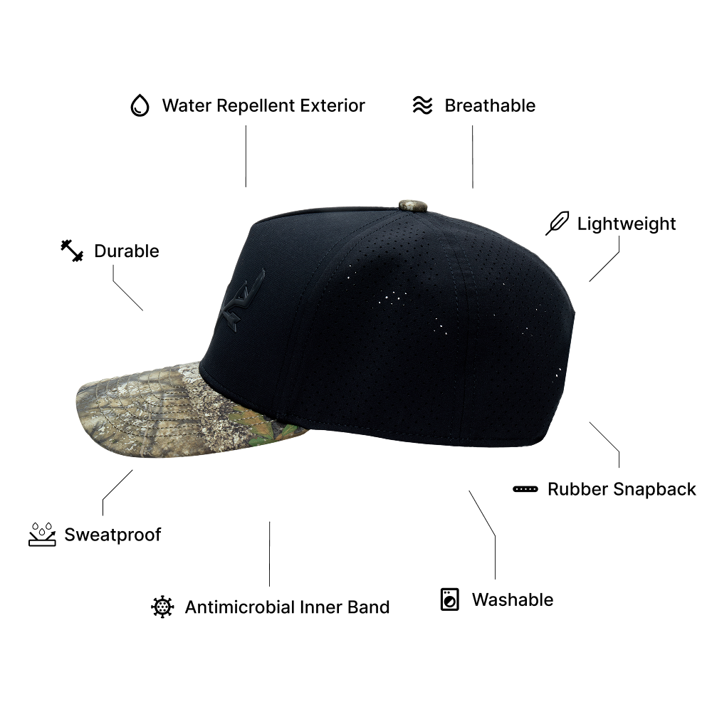 Blackwood APX®